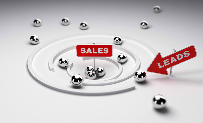 Sales-Ready Lead Campaign to Cure Marketing Automation Woes