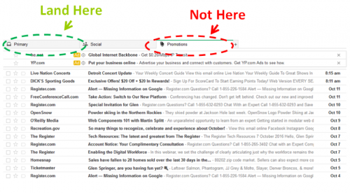 Things To Avoid In Email Subject Lines To Improve Outsourced Sales Results