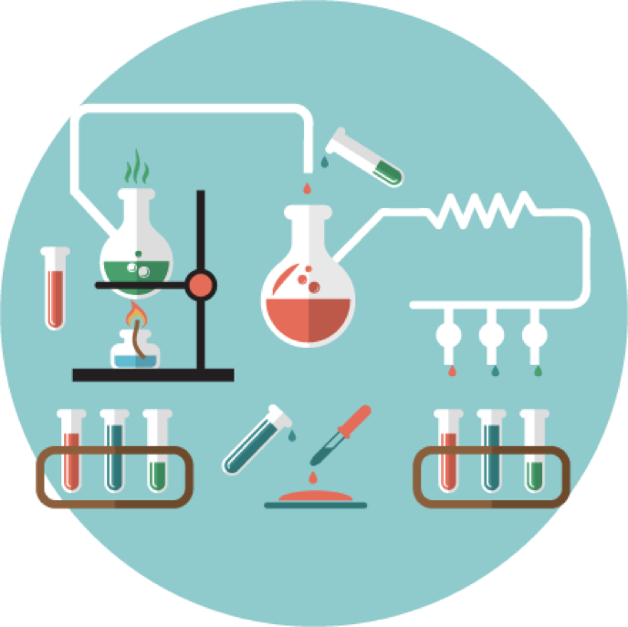Marketing Automation Implementation Checklist
