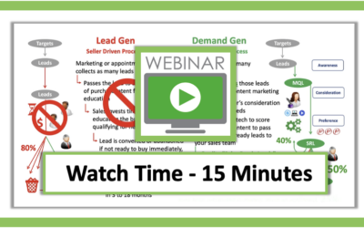 Lead Generation vs Demand Generation Webinar