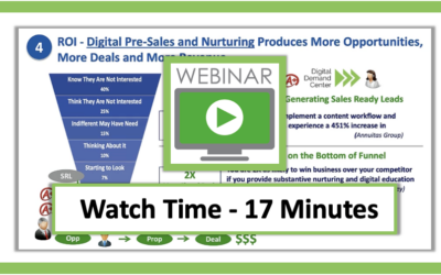 The ROI of Lead Nurturing Webinar