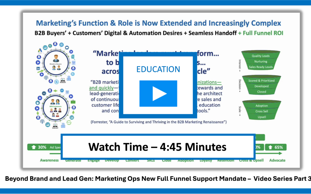 What Do B2B Buyers Need and Expect from Marketing and Sales Ops Educational Video