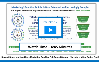 What Do B2B Buyers Need and Expect from Marketing and Sales Ops (Educational Video)