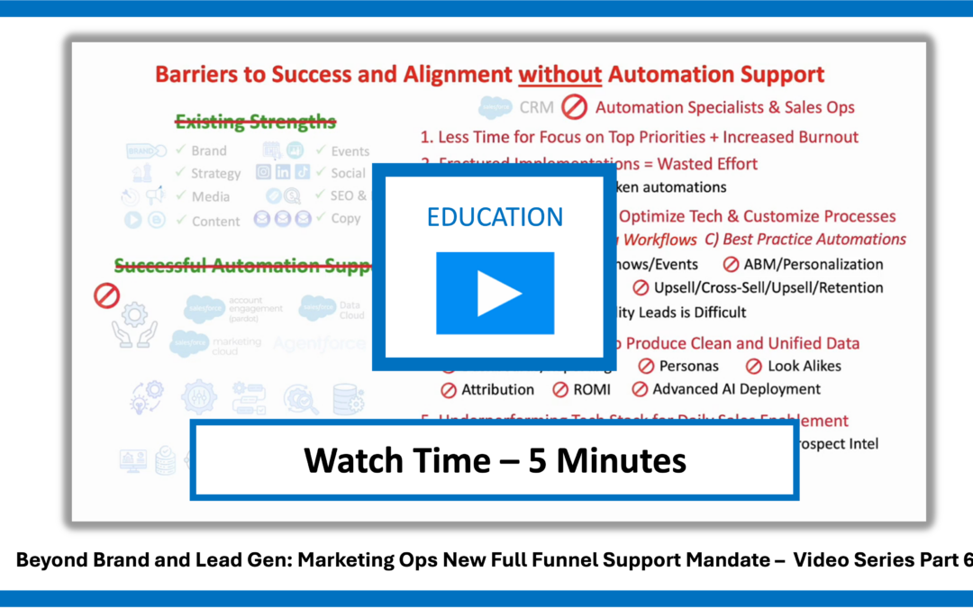 The Challenges Your Teams Face Without Marketing Automation, Sales Enablement, Data, and AI Support Educational Video