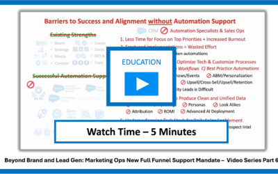 The Challenges Your Teams Face Without Marketing Automation, Sales Enablement, Data and AI Support (Educational Video)
