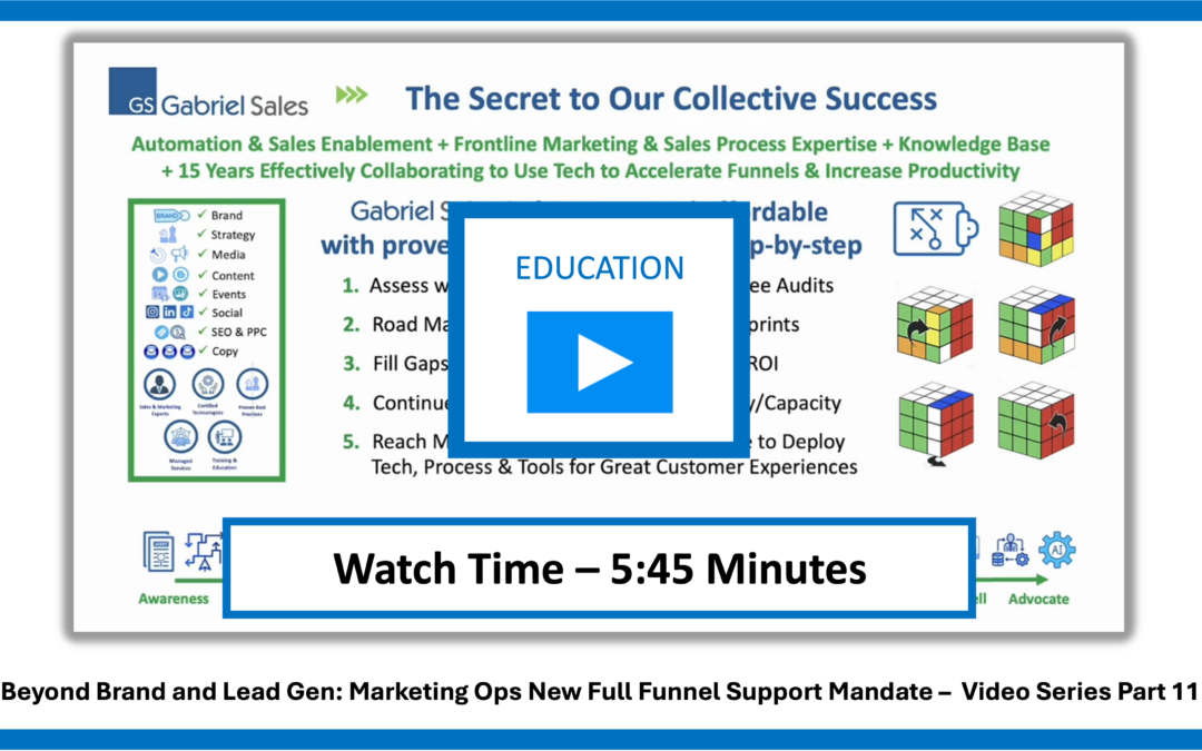Collaboration is Key to Marketing Automation and Sales Enablement Success – What Makes Gabriel Sales Unique Educational Video