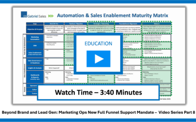 How Leaders Plan for Success Using an Automation Maturity Model (Educational Video)
