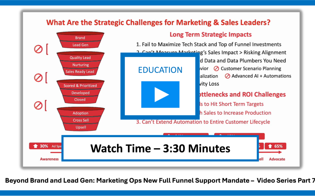 The Strategic Complexities Leaders Create with Under Investment in Marketing Automation Support Educational Video