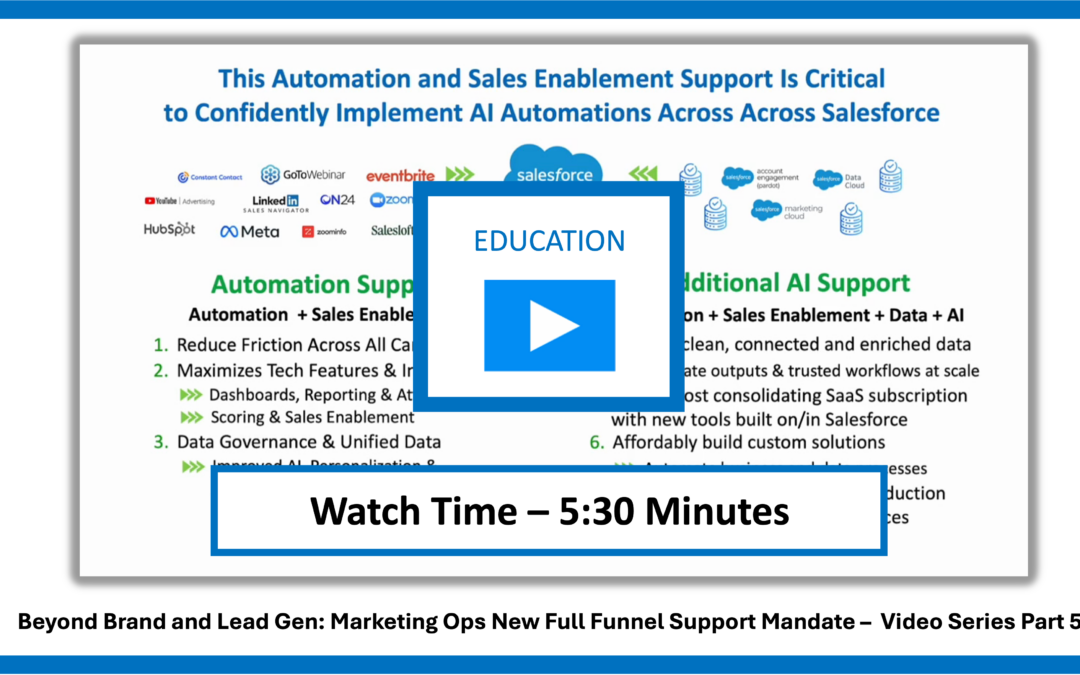 The Support Required for Automation and Sales Enablement Success Educational Video