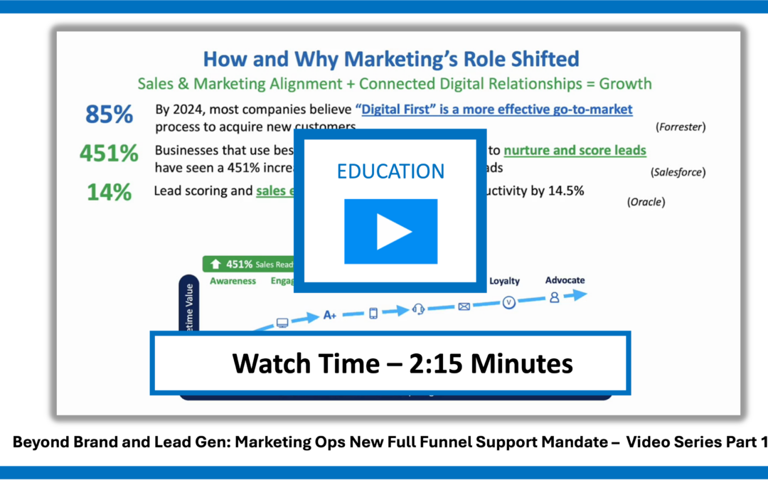How and Why Marketing Has Full Funnel Sales Responsibilities Video