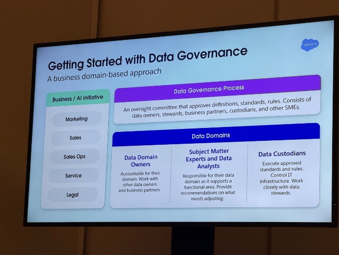 Getting started with data governance: a business-domain model with an oversight committee, data domain owners, subject matter experts and data custodians.