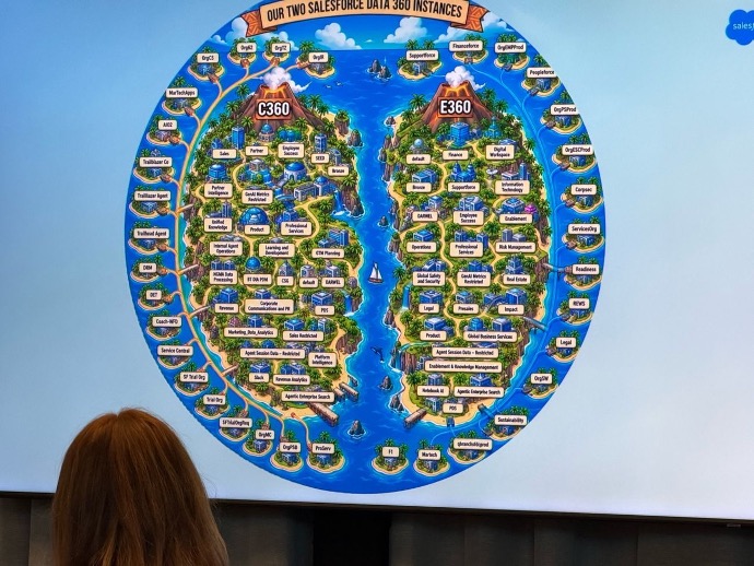 Salesforce’s two internal Data 360 instances, one for customer data and one for employee data, shown at a Dreamforce 2026 data roundtable.